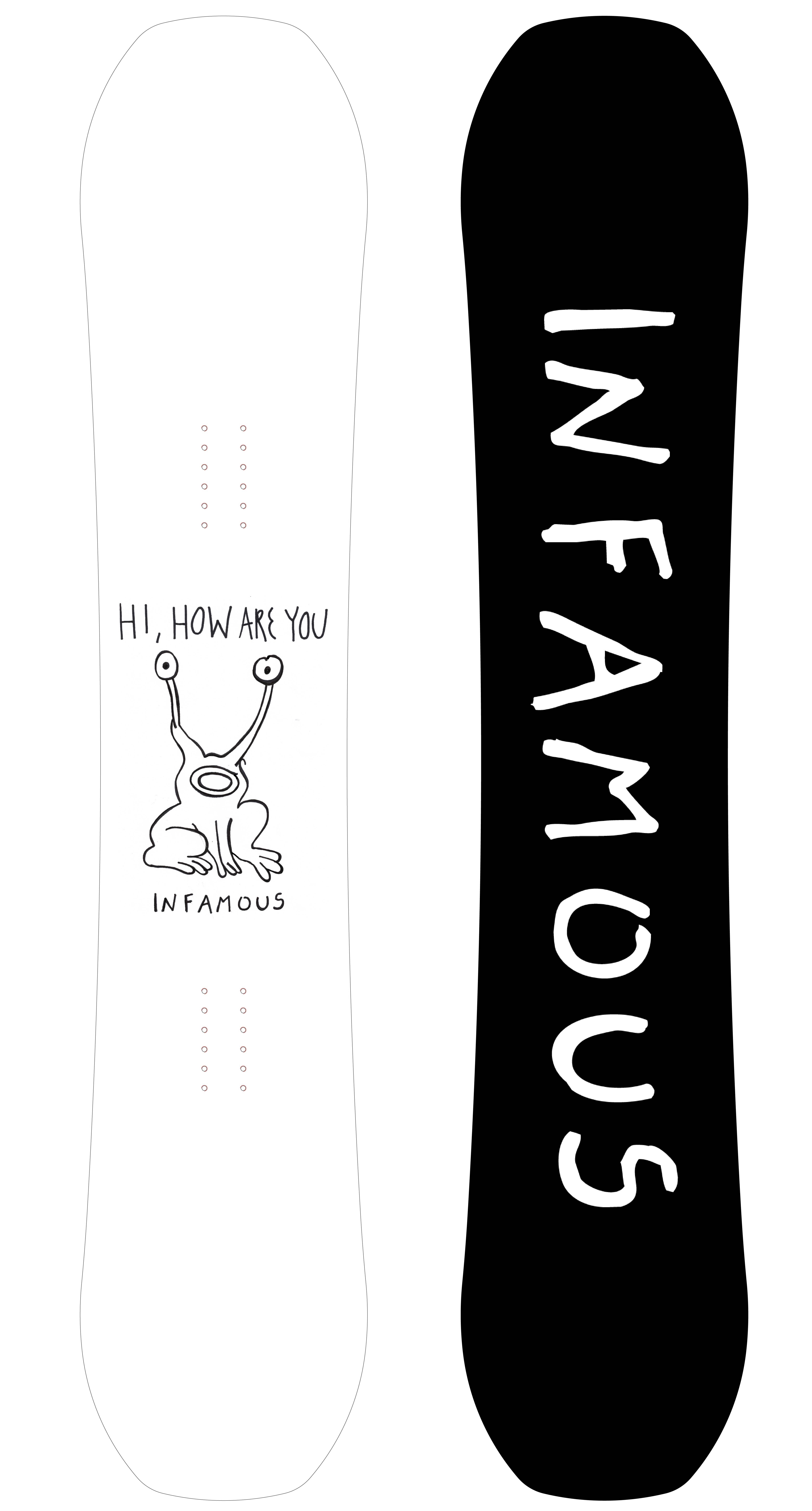 Nervous Love