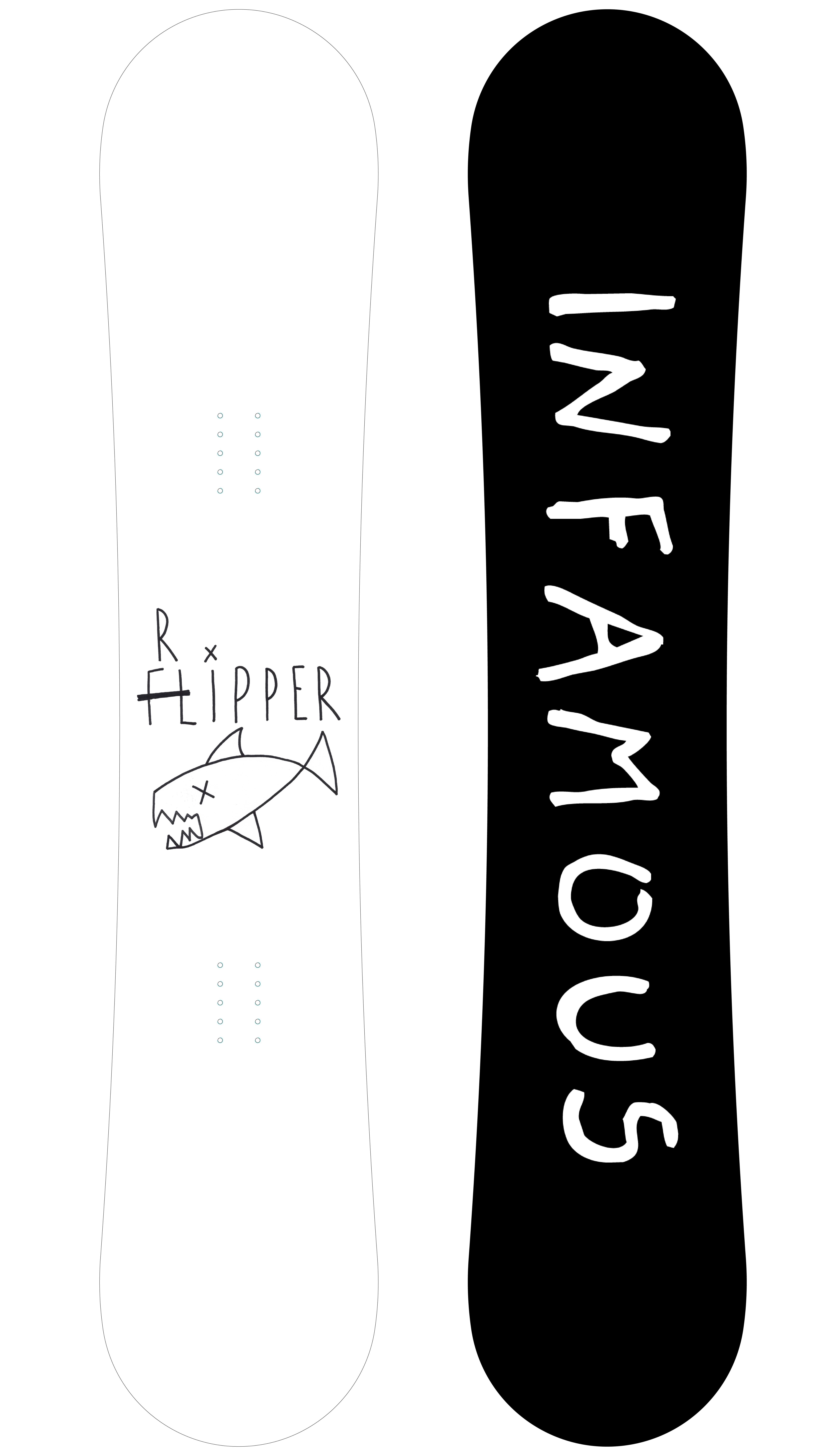 Ripper